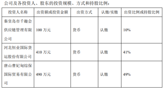 日常生活中的非凡美學(xué) 廚具衛(wèi)具的哲學(xué)思考